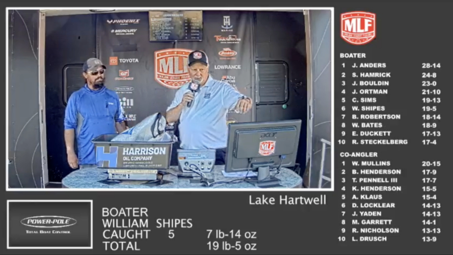 2023 Phoenix Bass Fishing League Lake Hartwell Super Tournament Day 2