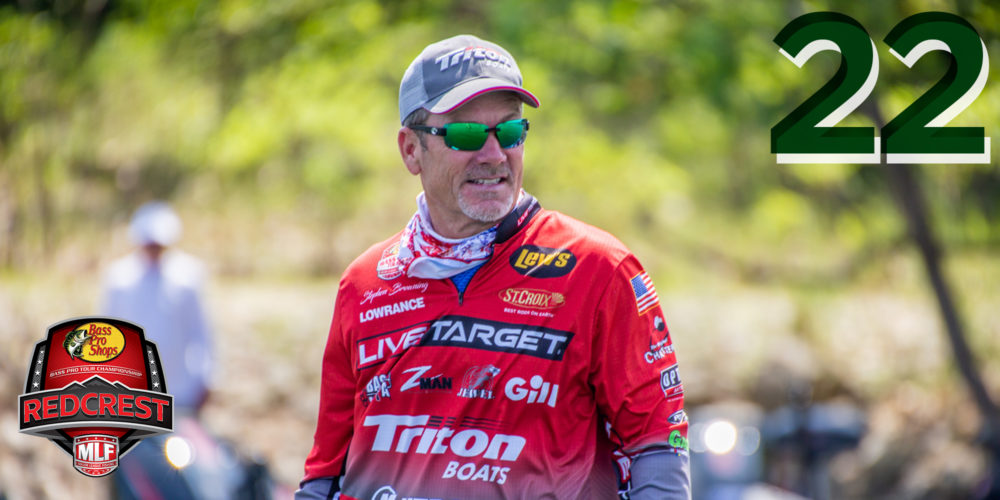 Image for REDCREST 2019: Browning Used SCORETRACKER® to His Advantage in 2019