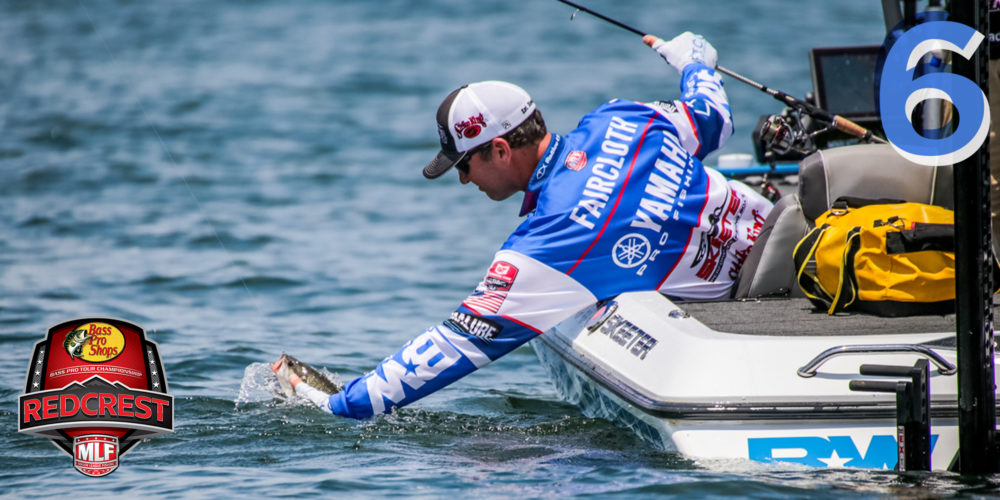 Image for REDCREST 2019: Faircloth the Model of Consistency in First Bass Pro Tour Season