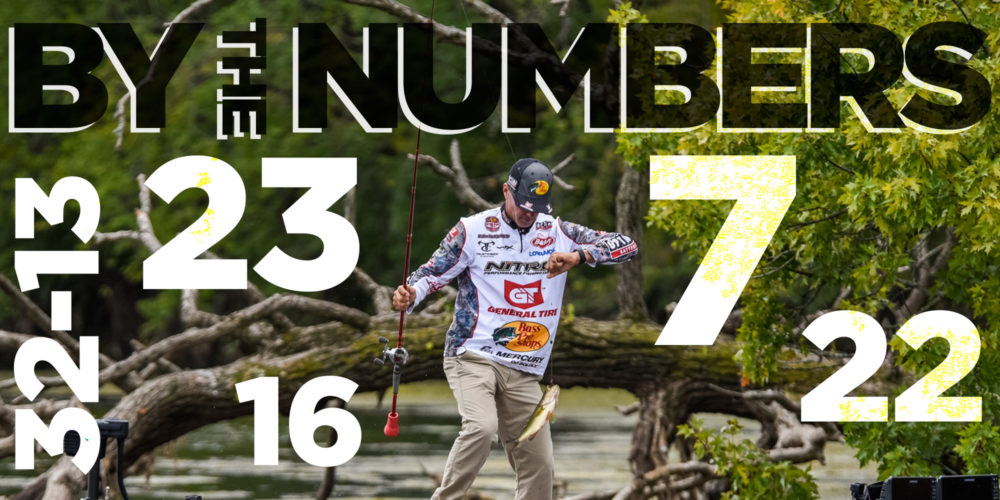 Image for By the Numbers: Evers’ Magical Championship Run on Pool 7