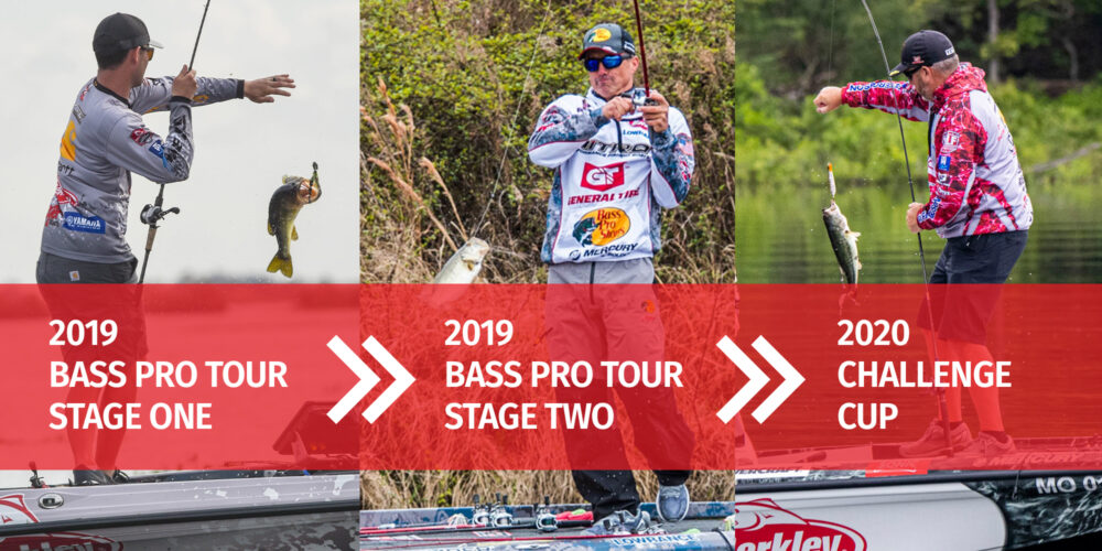 Image for Road to the 2020 MLF Challenge Cup Went Through Bass Pro Tour Stages One & Two