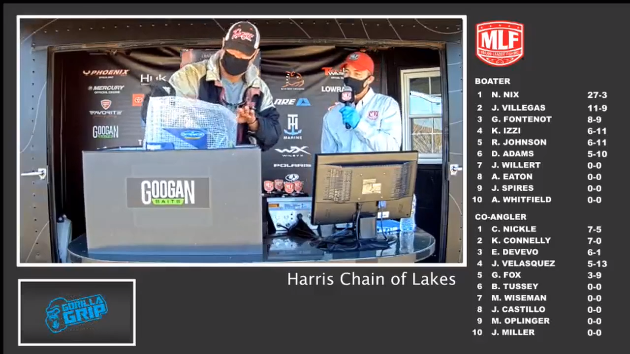 Harris Chain Of Lakes Weigh In 2 21 Major League Fishing