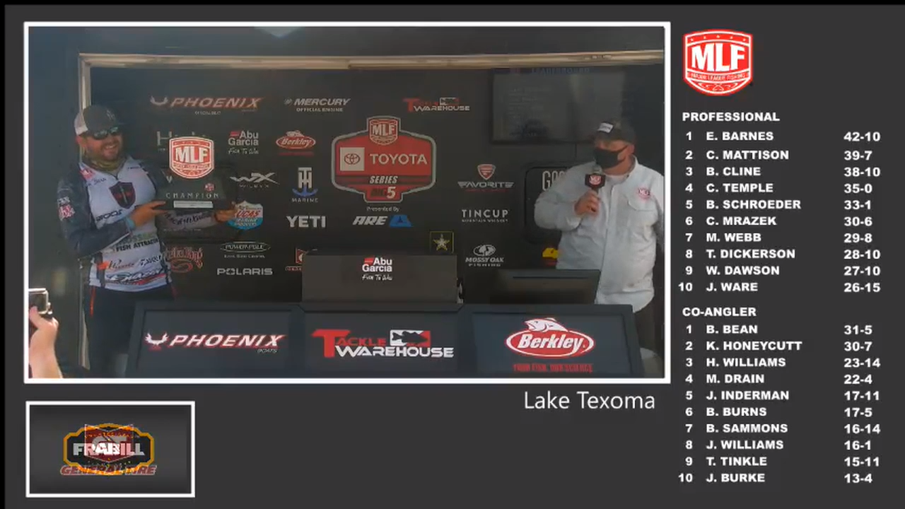 Toyota Series – Lake Seminole – Day 3 Weigh-in (5/8/2021) - Major League  Fishing