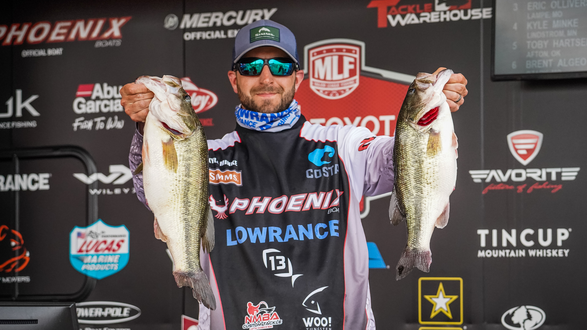 Toyota Series – Grand Lake – Day 2 Weigh-In (4/9/2021) - Major League