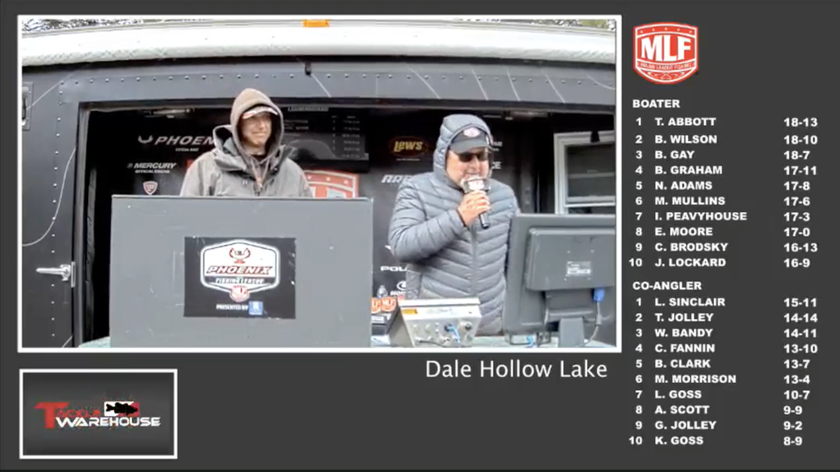 Mlf dale hollow 2022