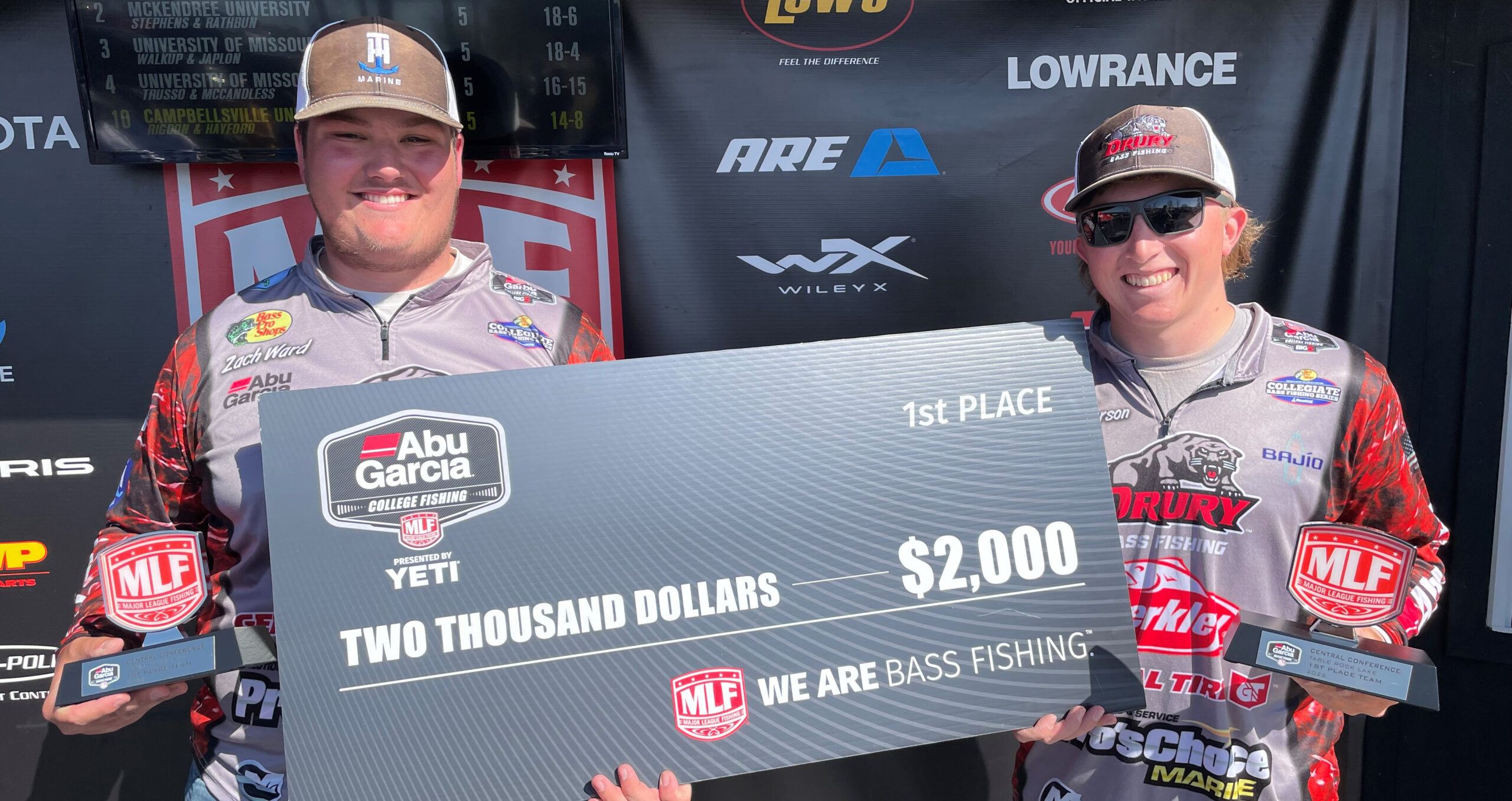 Carson-Newman University fishing duo wins MLF Abu Garcia College