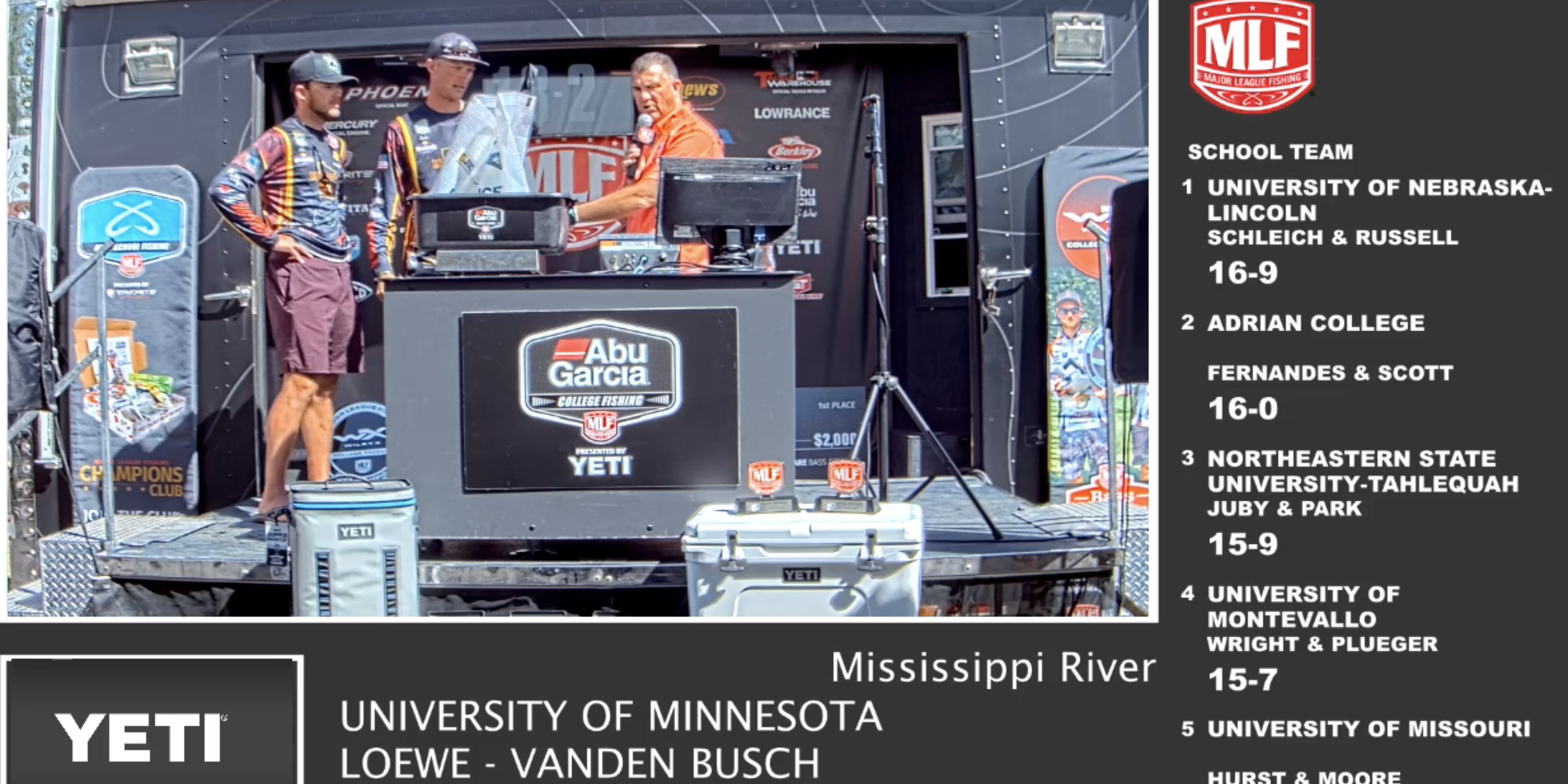 Carson-Newman University fishing duo wins MLF Abu Garcia College