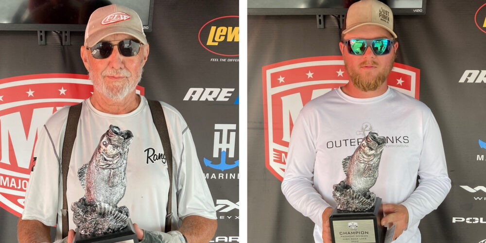 Image for Lexington’s Mixon Wins Two-Day Phoenix Bass Fishing League Super Tournament on High Rock Lake