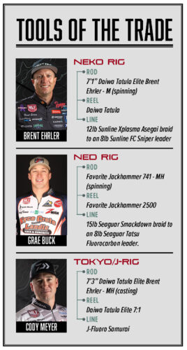 The 'other rigs': There's more to rigs than Texas and Carolina - Major  League Fishing