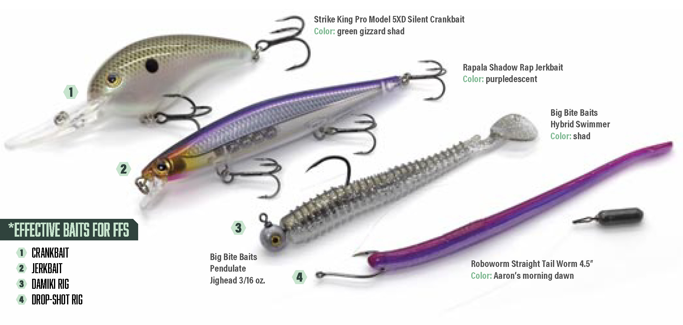 3 Mistakes to Avoid When Fishing with a Buzzbait for Bass #topwater #b, fishing