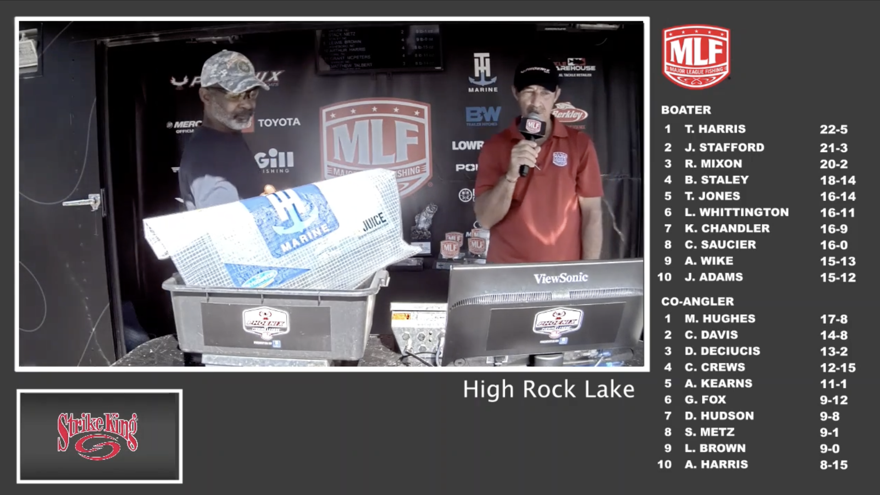 2023 Phoenix Bass Fishing League - High Rock Lake weigh-in (3/25