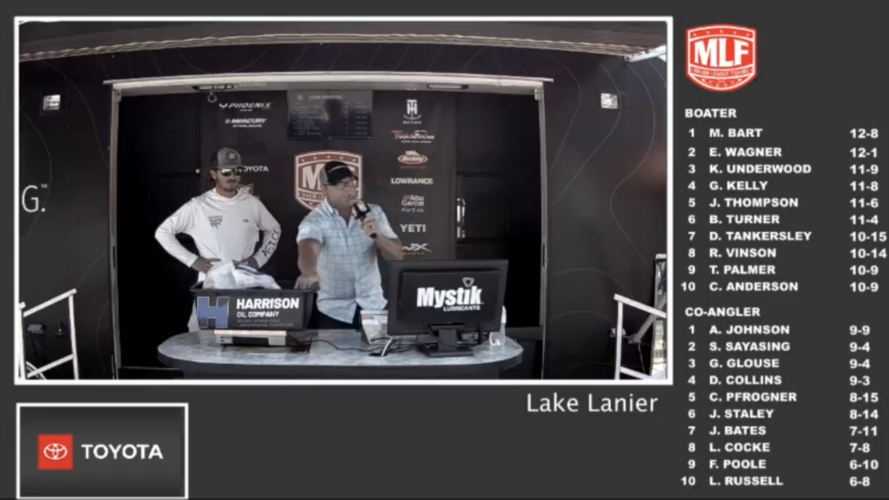 Zaldain Takes Lead Heading Into Final Day Of Toyota Bassmaster Elite At  Lake Lanier - WRWH