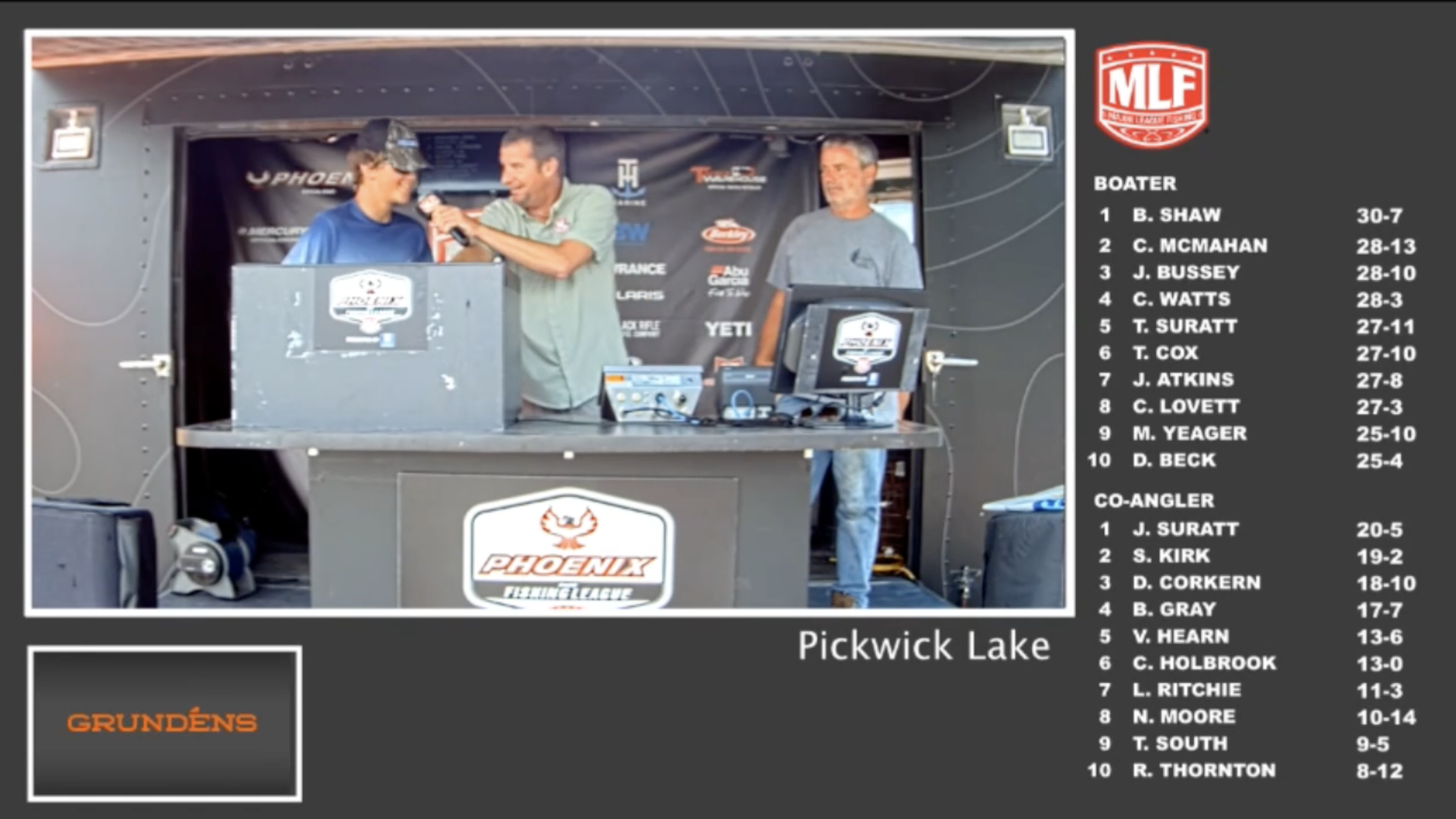 Pickwick Lake Tapped for 2023 Phoenix Bass Fishing League Wild Card  Regional - Wired2Fish