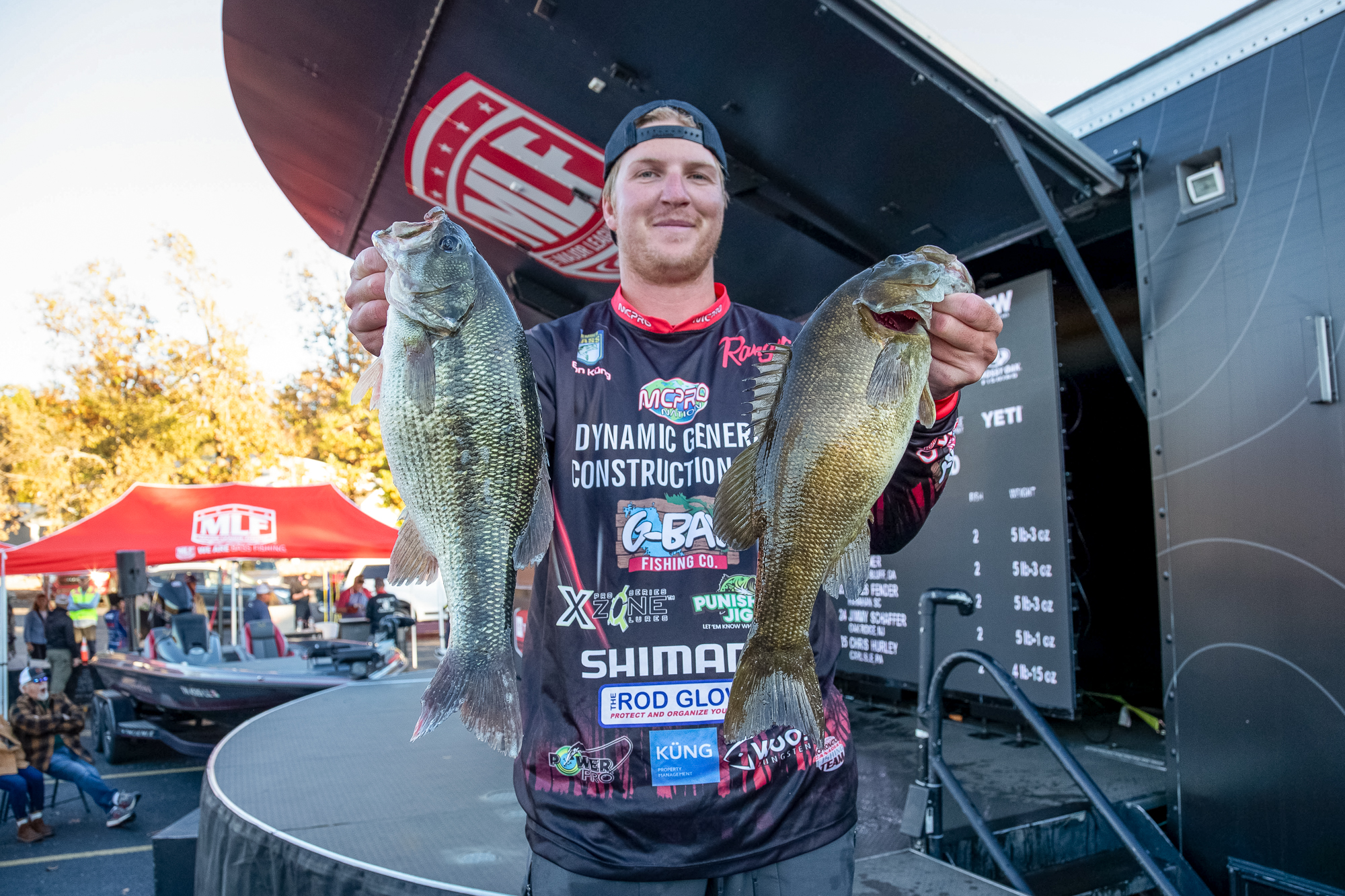 Kevin VanDam Wins $200,000 and the 2009 Angler-of-the-Year Title