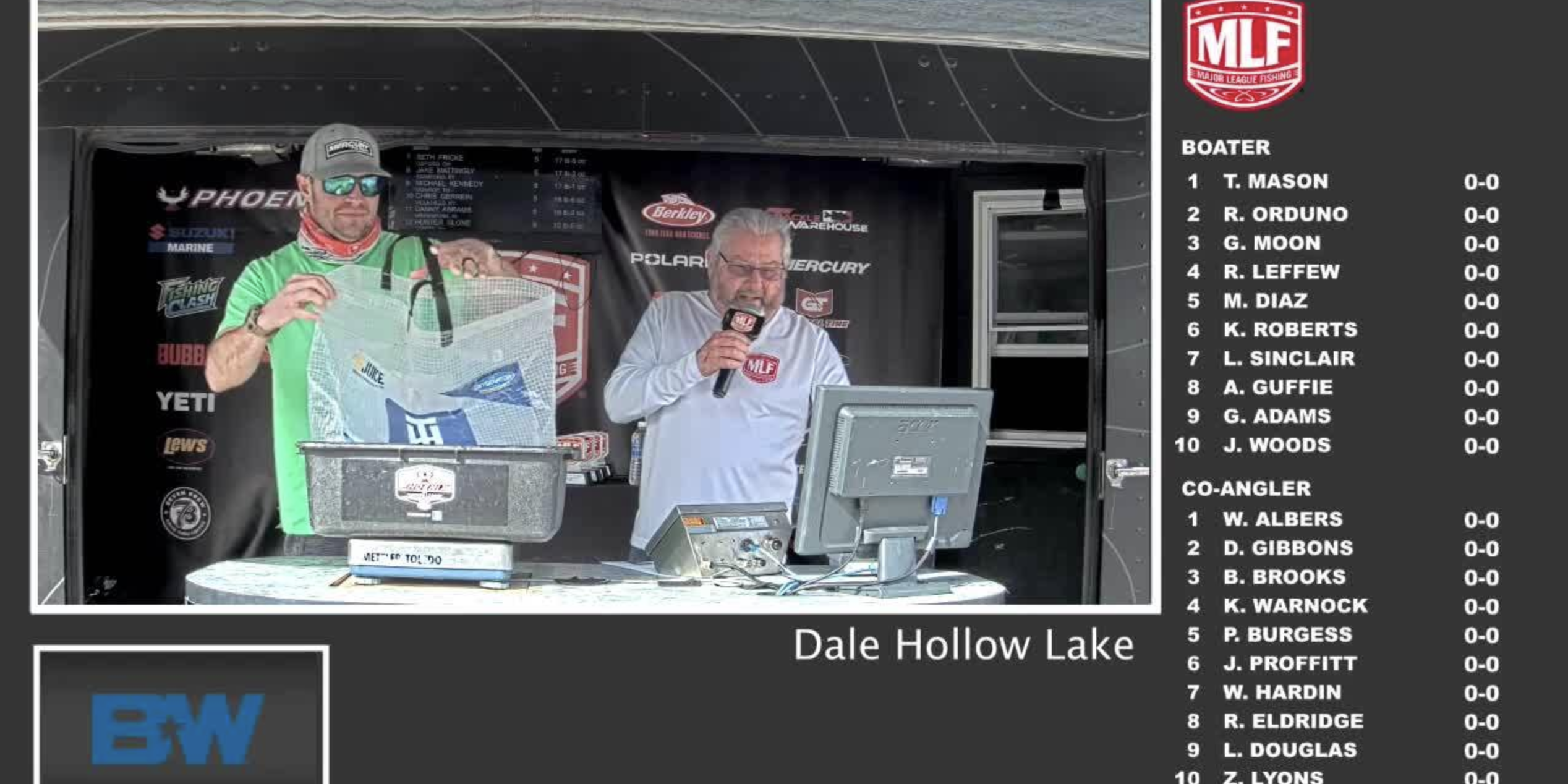 2024 Phoenix Bass Fishing League Dale Hollow Lake weighin (3/24/2024