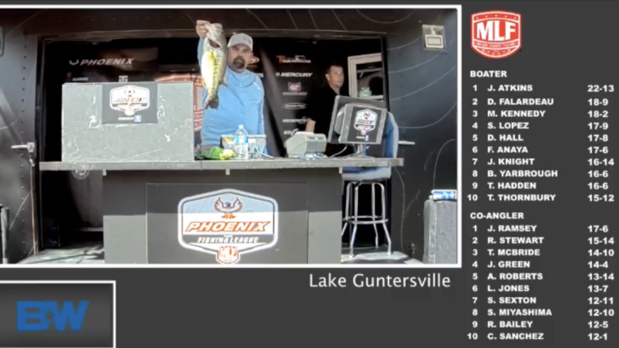 2024 Phoenix Bass Fishing League – Lake Guntersville weigh-in (4/13 ...