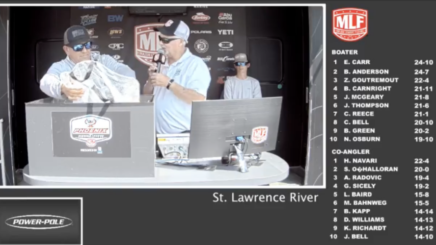 2024 Phoenix Bass Fishing League – St. Lawrence River weigh-in (7/20 ...