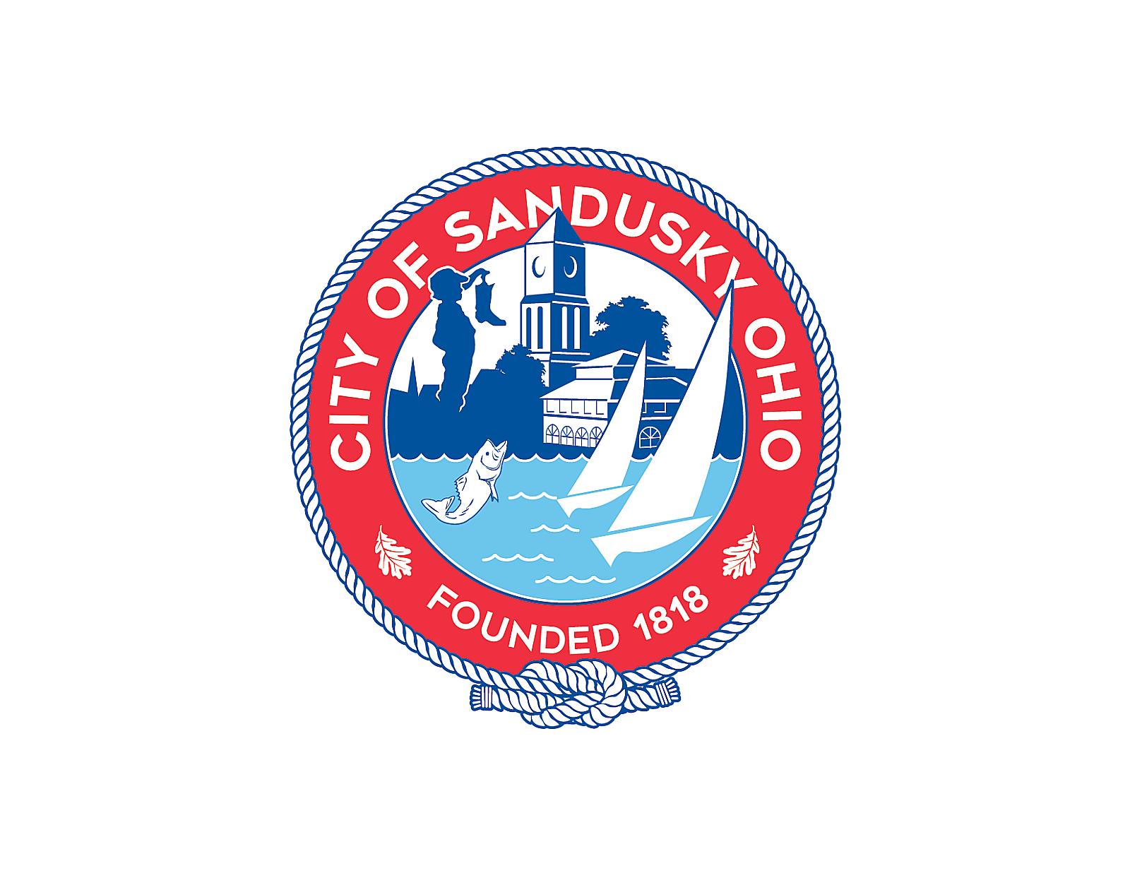 City of Sandusky and Lake Erie Shores & Islands