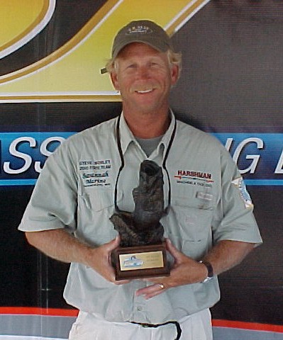 Image for Worley wins Wal-Mart Bass Fishing League Super Tournament on Lake Truman