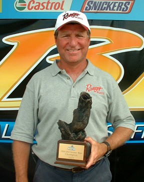 Image for Boyd wins Choo Choo Division event on Weiss Lake