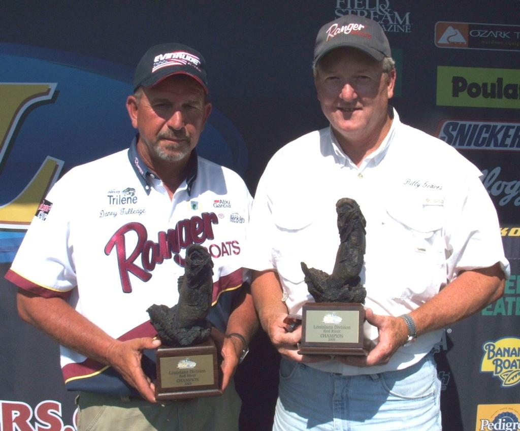 Image for Graves, Gulledge tie for win in BFL tournament on Red River