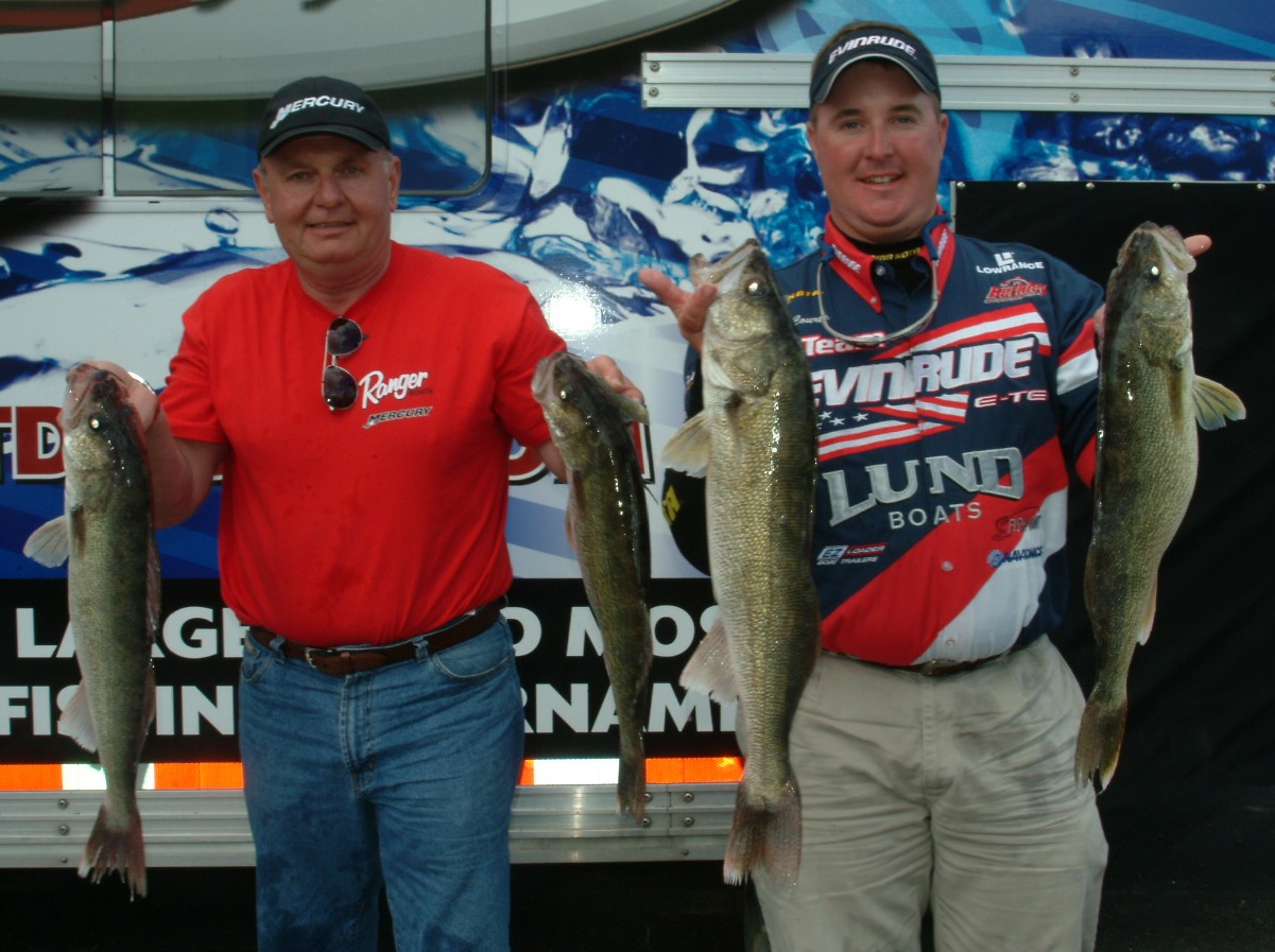 Ask the Walleye Pro: Mark Courts - Major League Fishing