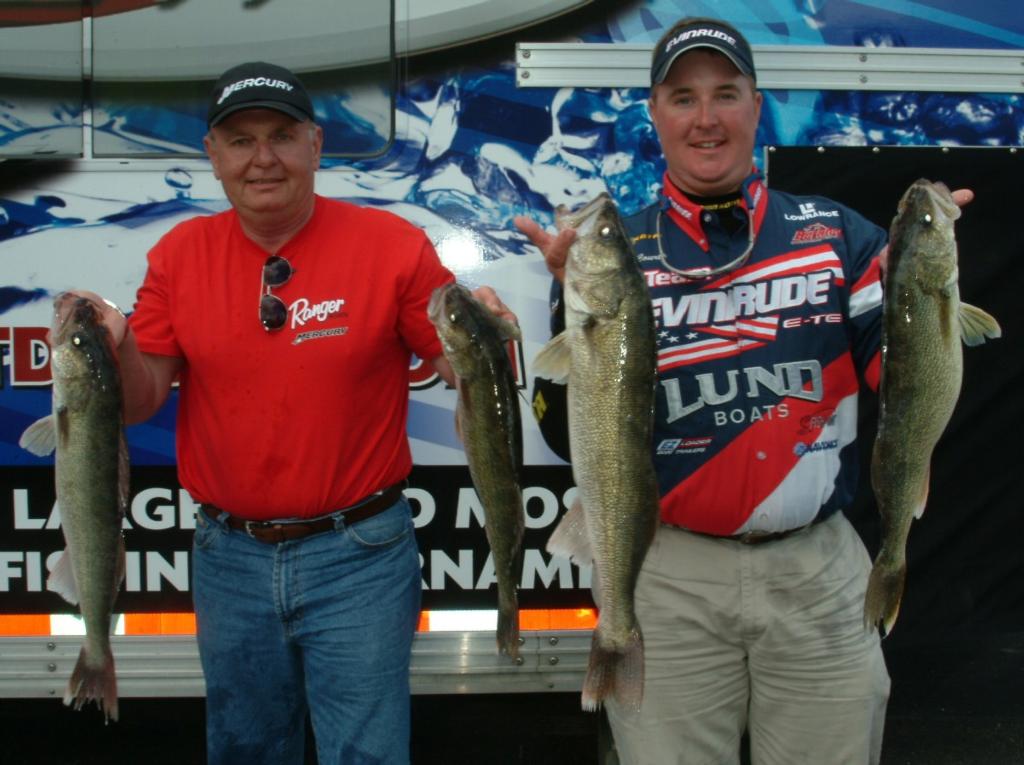 Ask the Walleye Pro: Mark Courts - Major League Fishing