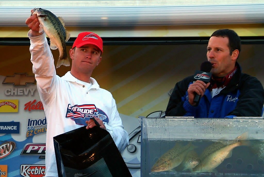 Image for Steady Milligan wins Shasta co-angler crown