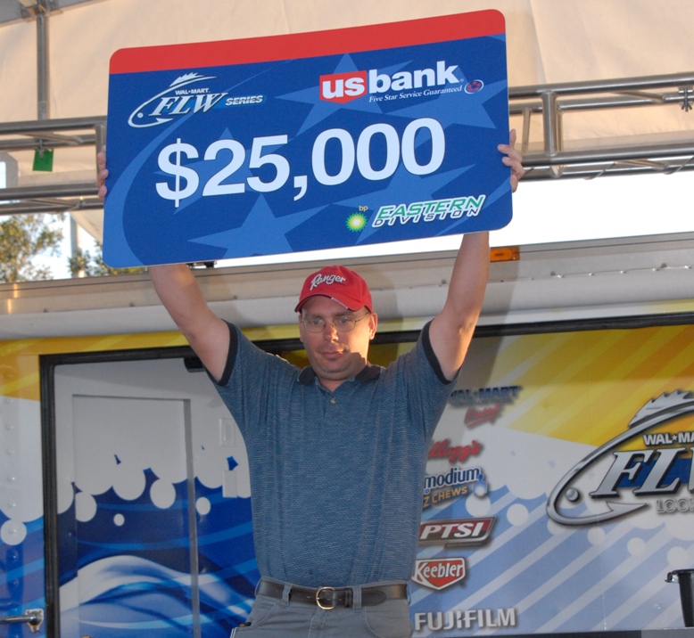 Image for Fabiszak wins FLW Series co-angler title
