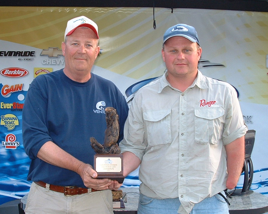 Image for Devere, Hall tie for BFL win on Dale Hollow Lake