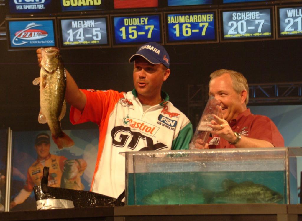 Image for Wal-Mart Tire and Lube Express to host fishing seminar in conjunction with Chevy Open on Detroit River