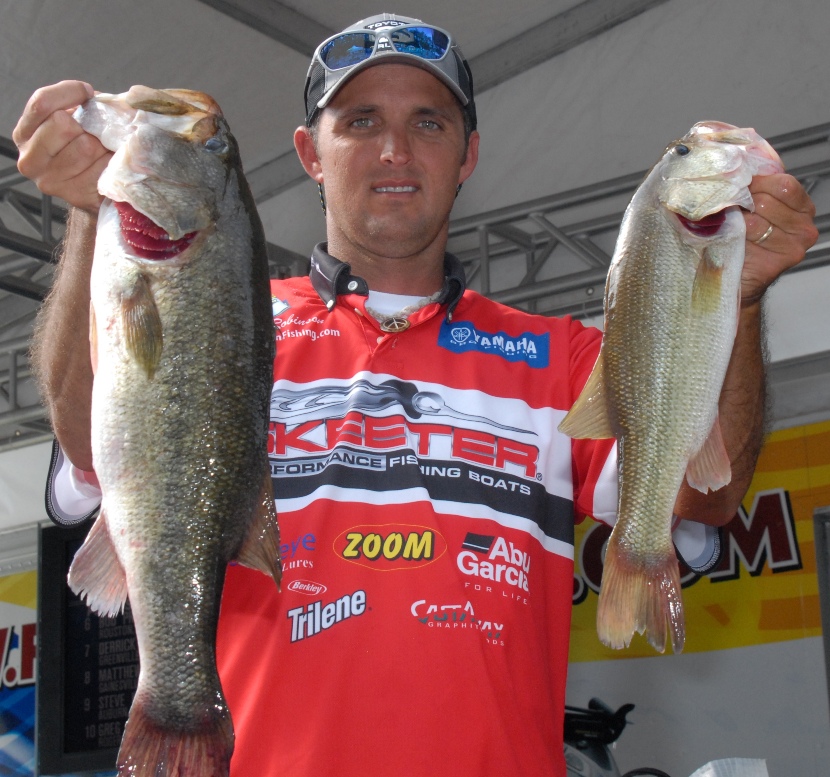 Robinson takes early lead at FLW Series - Major League Fishing