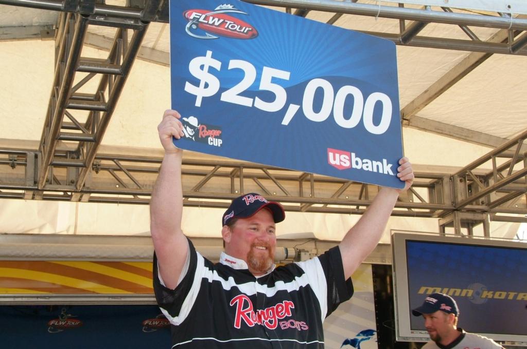 Melton takes Table Rock wire to wire - Major League Fishing
