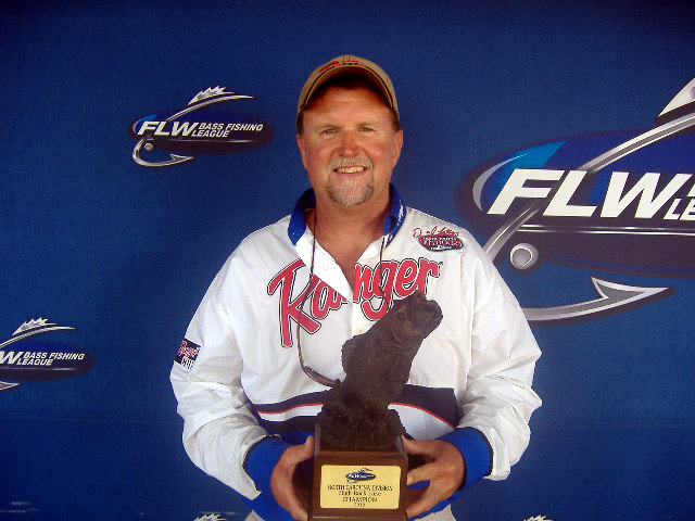 Image for Freeze best BFL boater on High Rock Lake