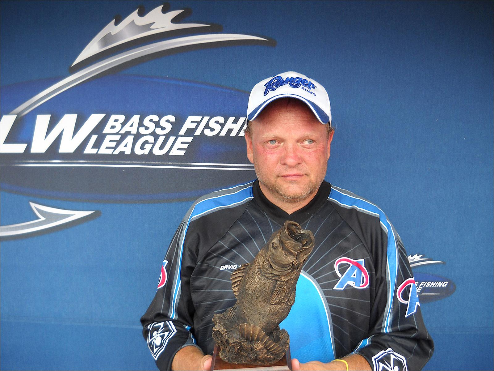Thornton outfishes BFL field on Lake Russell - Major League Fishing