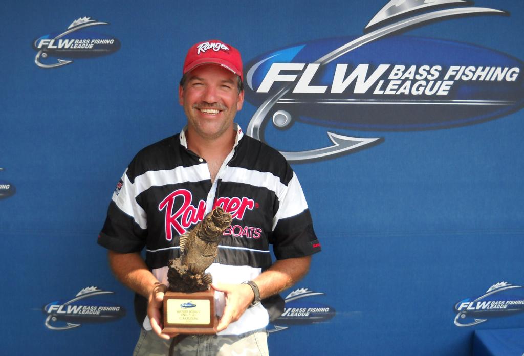 Image for McClain wins BFL tournament on Ohio River