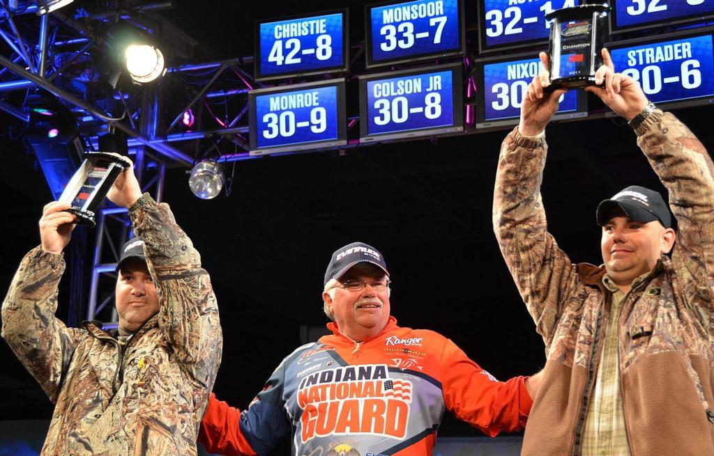 Thompson, Osteen take first on Lake Hartwell - Major League Fishing