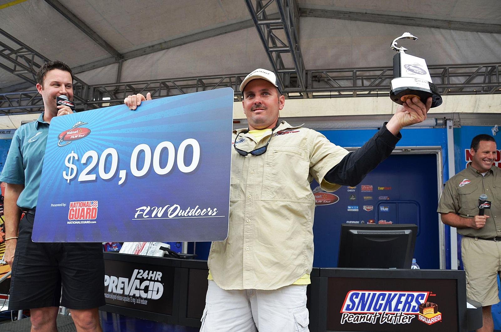 Leonard snares co-angler crown on the Potomac - Major League Fishing