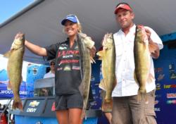 Pro Marianne Huskey and co-angler Andy Walsh caught five walleyes Thursday weighing 30 pounds, 5 ounces.