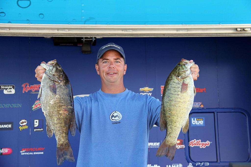 Freshwater fishing: Bass are biting well as they bed down around Polk