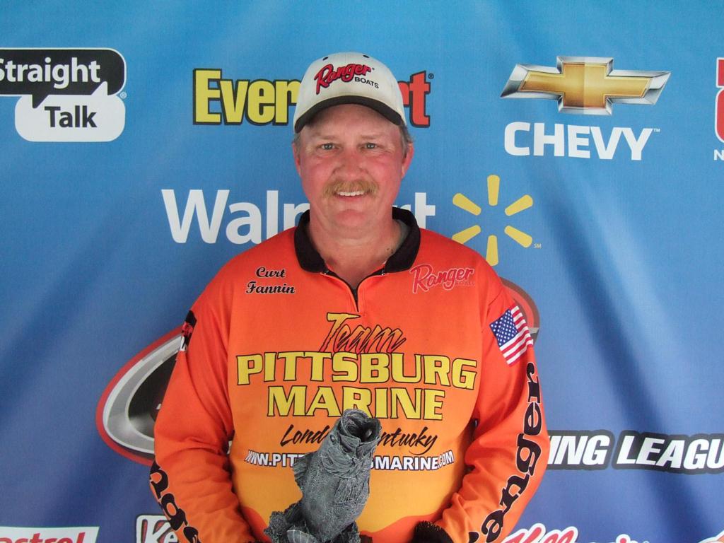 Image for Fannin wins BFL Mountain Division event on Dale Hollow Lake