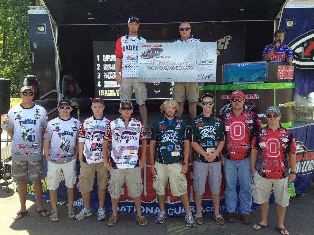 Image for Radford University wins College Fishing Northern Conference event on Kerr Lake