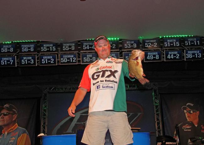 Castrol GTX pro David Dudley held onto his Lake Champlain lead and also clinched his third Angler of the Year title.