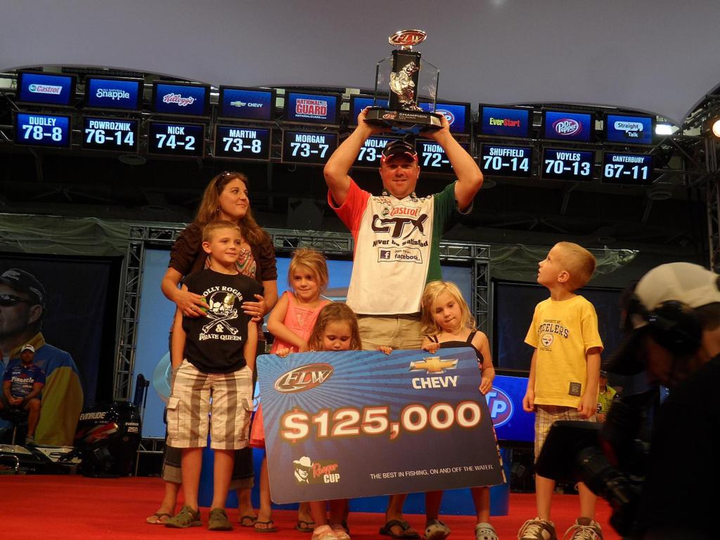 Image for Dudley leads wire-to-wire, wins Walmart FLW Tour event on Lake Champlain