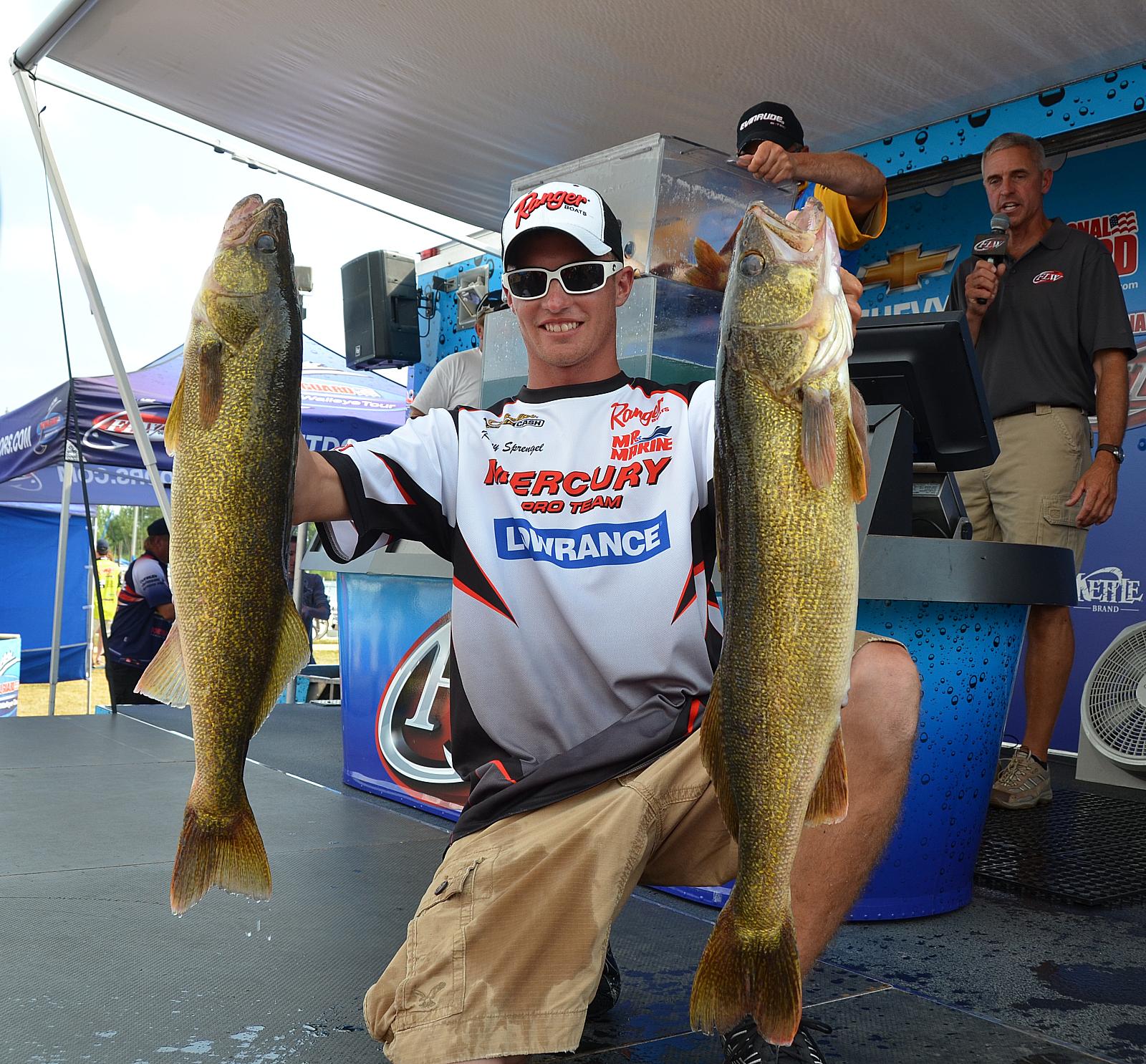 Sprengel Leads National Guard FLW Walleye Tour Event At Bays de Noc - Major  League Fishing