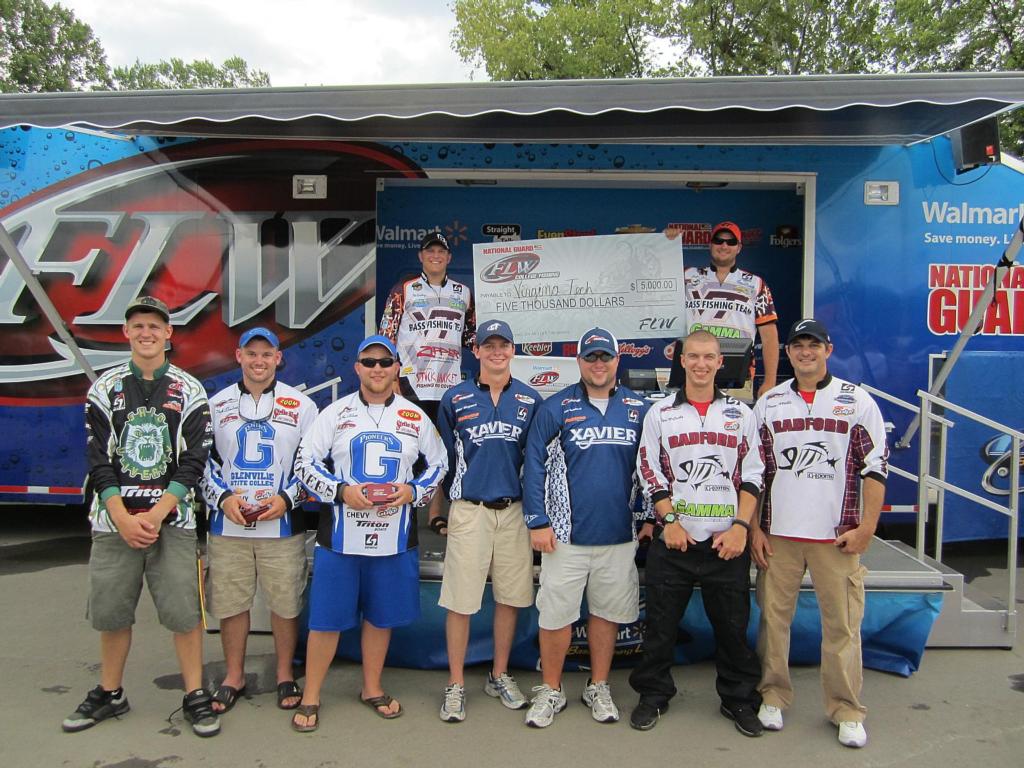Image for Virginia Tech wins FLW College Fishing Northern Conference event on Ohio River/Tanners Creek