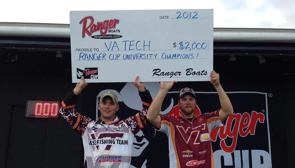 Image for Virginia Tech’s Blevins, Rejzer win Ranger Cup University Challenge