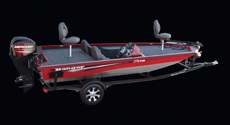 Image for Ranger launches aluminum line for 2013
