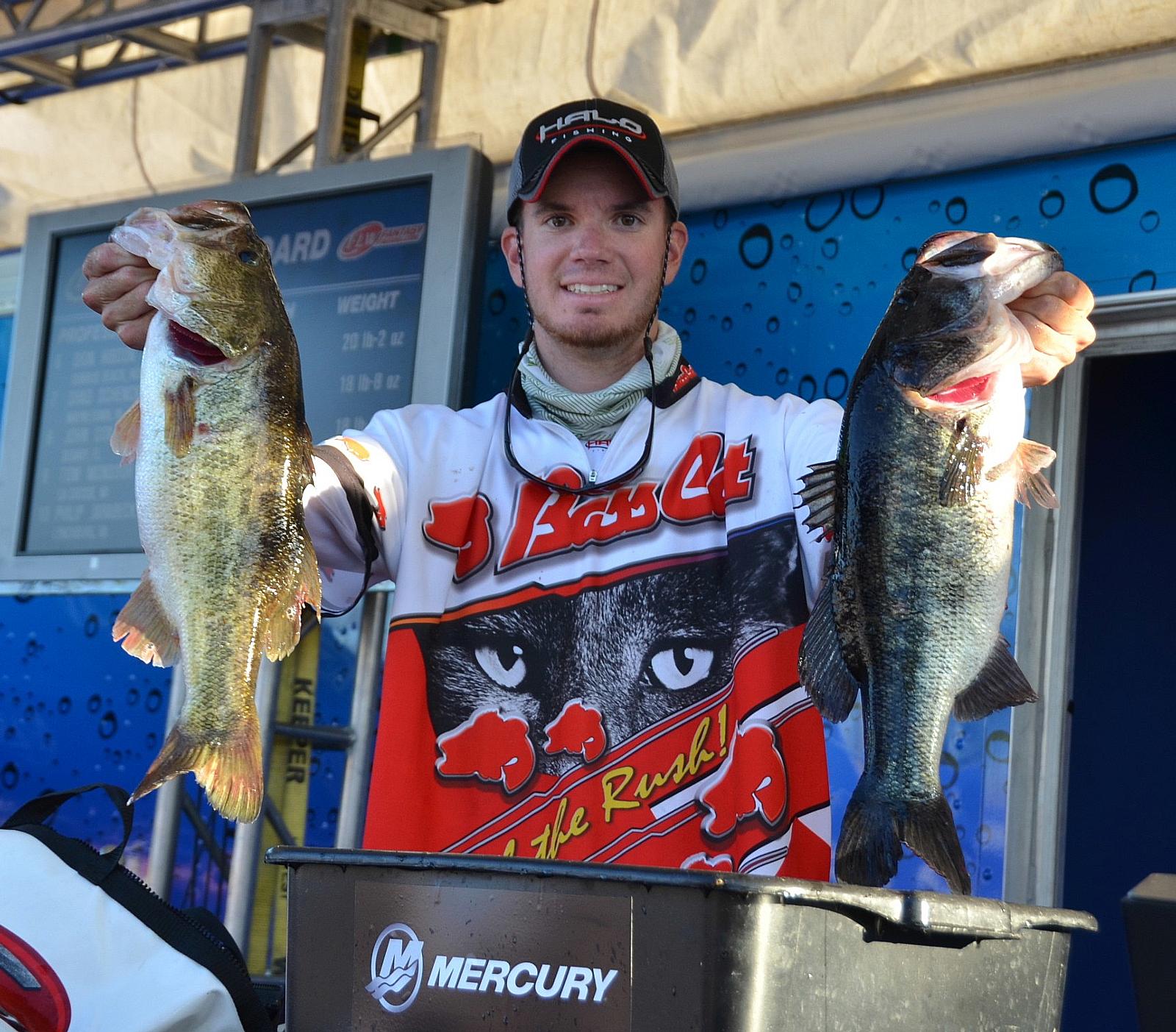 Avena re-signs with All-Terrain Tackle - Major League Fishing