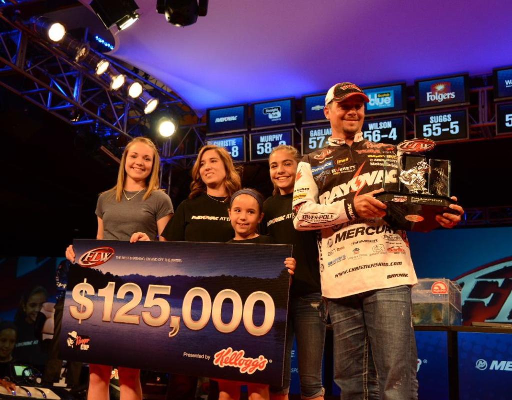 Image for Christie Wins Walmart FLW Tour At Beaver Lake Presented By Kellogg’s